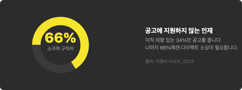 3-body-passive-candidates