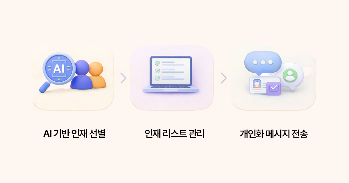 서치라이트 AI 기반 인재 선별 리스트 관리 개인화 메시지 전송 프로세스