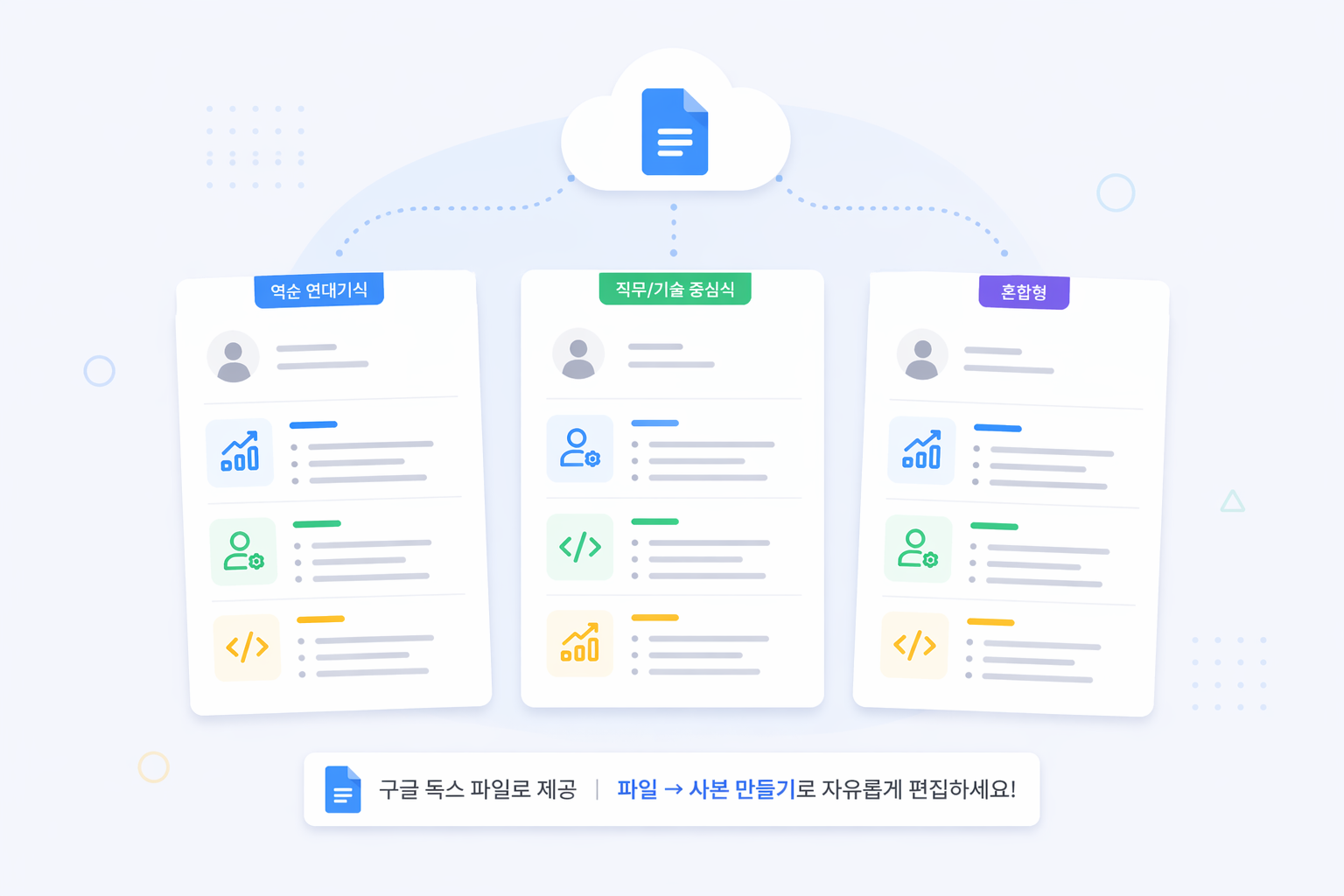 구글 독스에서 바로 복사해 사용하는 경력기술서 템플릿을 표현한 일러스트, 클라우드 아이콘과 연결된 3개의 이력서 카드가 펼쳐진 깔끔한 UI 스타일 이미지