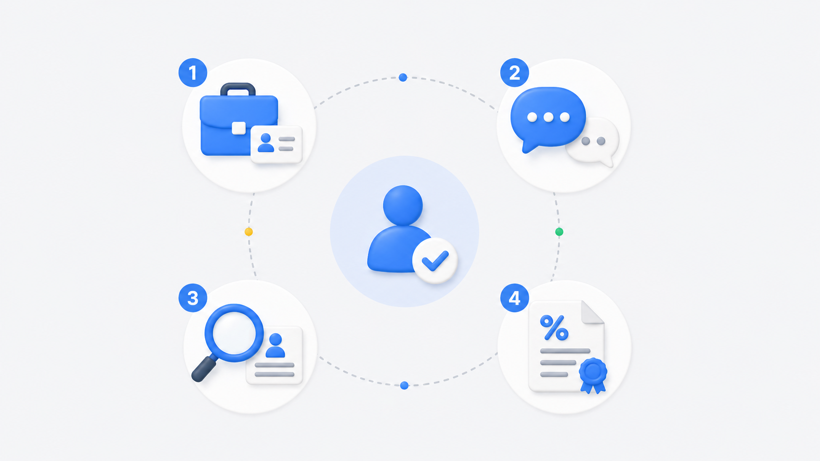 좋은 헤드헌터 선택 기준 4가지 - 직군 경험, 커뮤니케이션, 소싱 방식, 수수료 구조