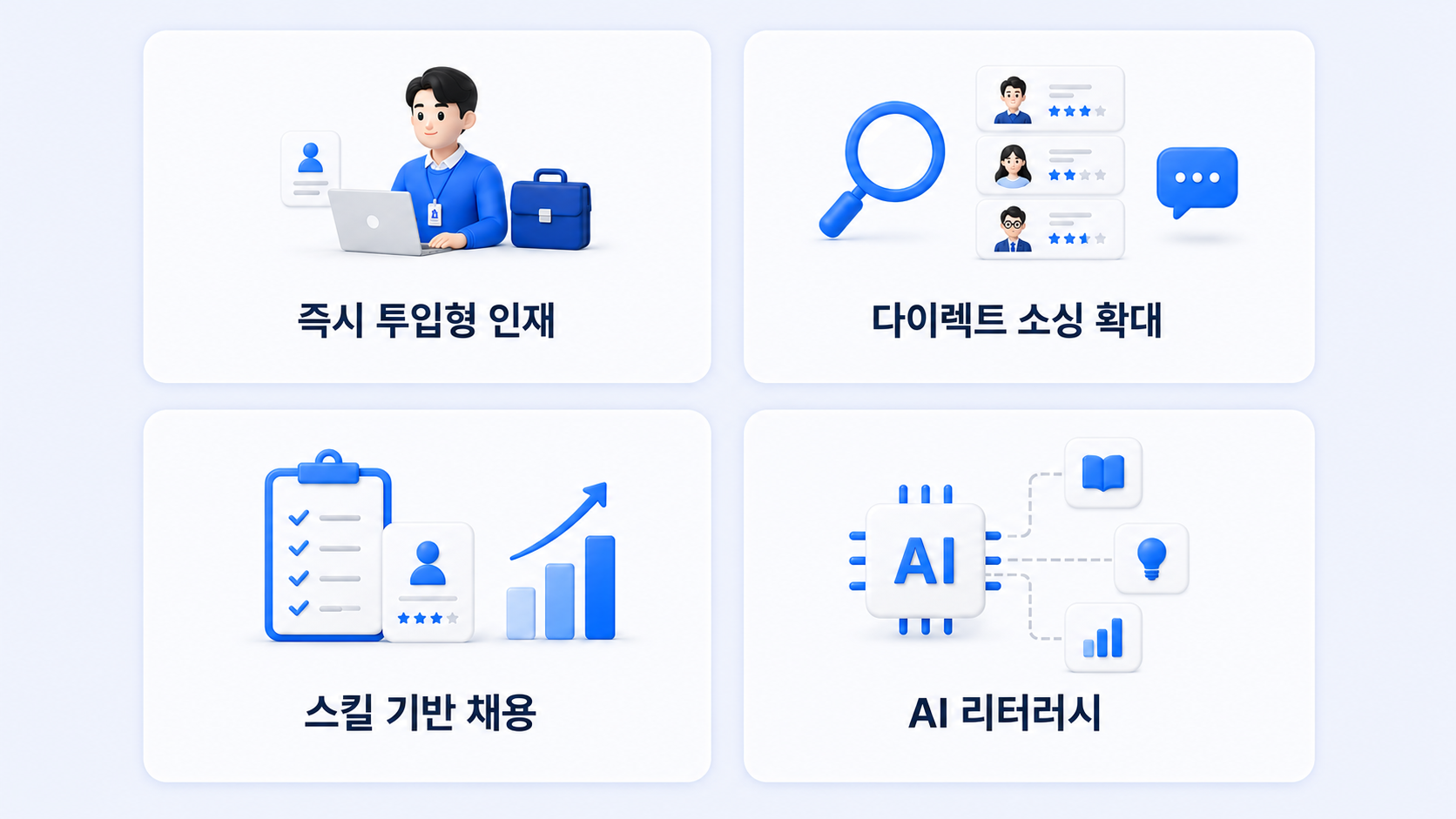 이미지 1 Alt 2026 이직 트렌드 변화 요소인 즉시 투입형 인재, 다이렉트 소싱 확대, 스킬 기반 채용, AI 리터러시를 정리한 이미지