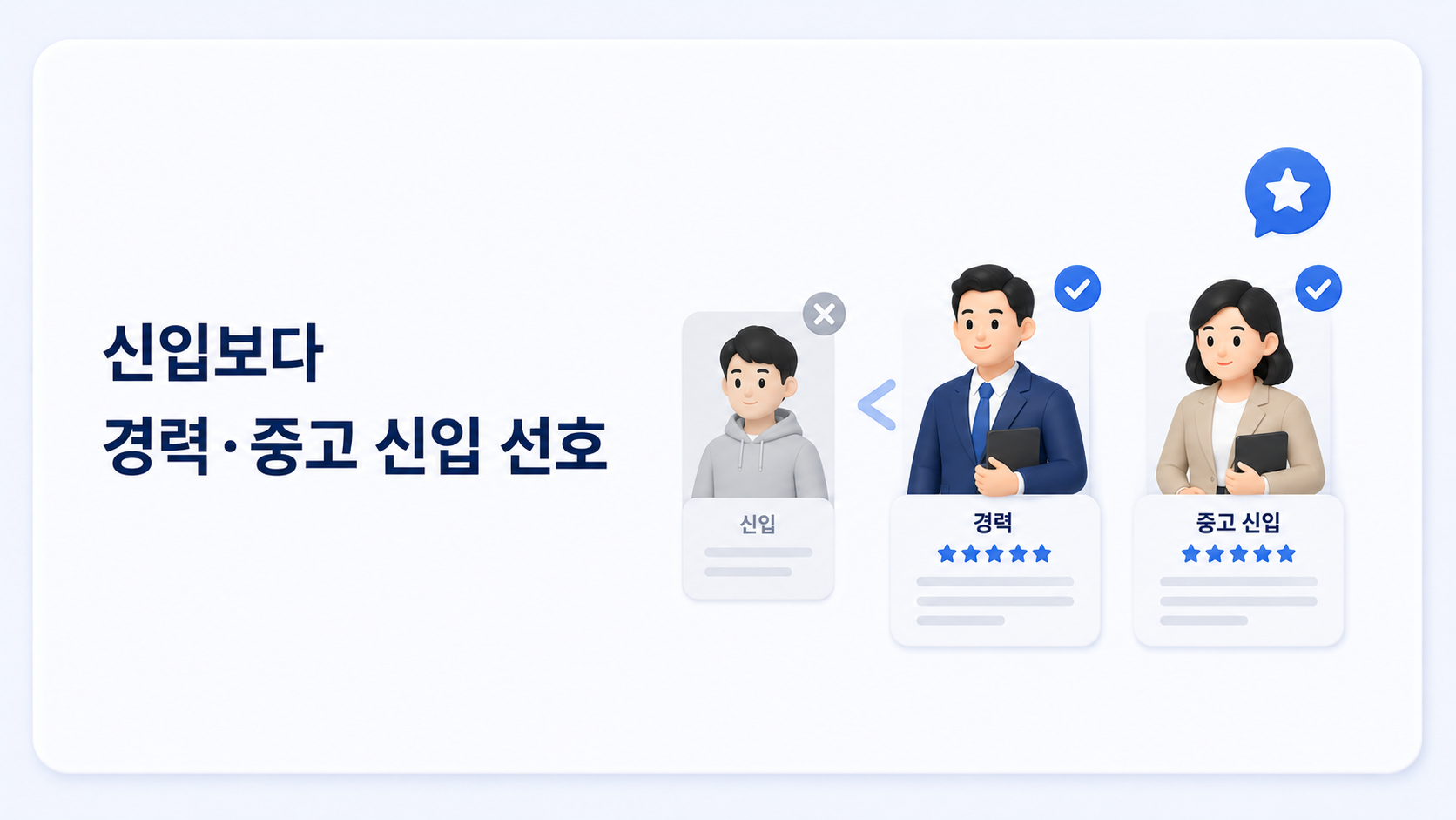 신입 지원자와 경력 인재를 비교하는 구도의 일러스트. 기업이 실무 경험을 갖춘 경력자와 중고 신입을 선호하는 채용 트렌드를 표현한 이미지.