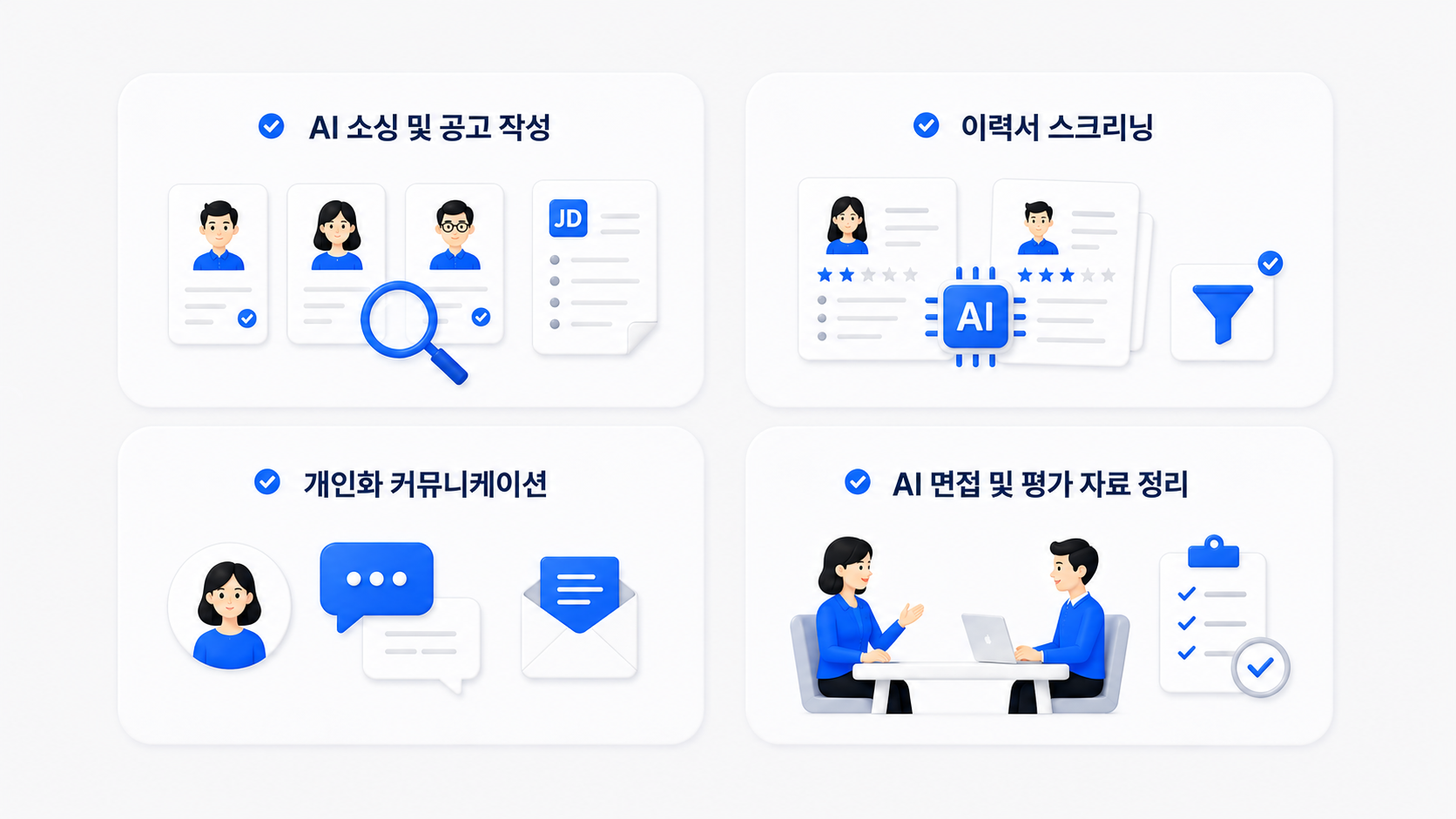 AI 채용 프로세스를 AI 소싱, 이력서 스크리닝, 개인화 커뮤니케이션, AI 면접 평가 자료 정리로 나눈 인포그래픽