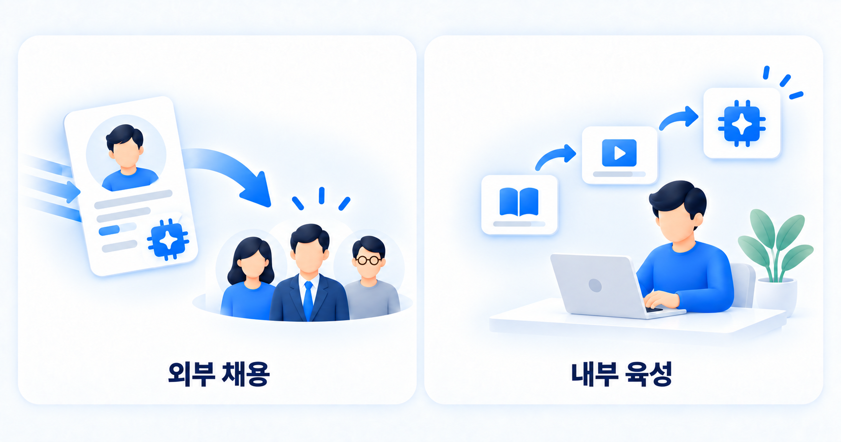 AI·AX 인재 확보를 위한 외부 채용과 내부 육성 비교 이미지