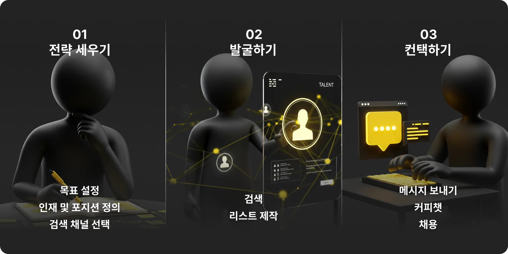 다이렉트 소싱 채용 3단계 전략, 서치라이트, 서치라이트AI, 다이렉트 소싱 가이드북