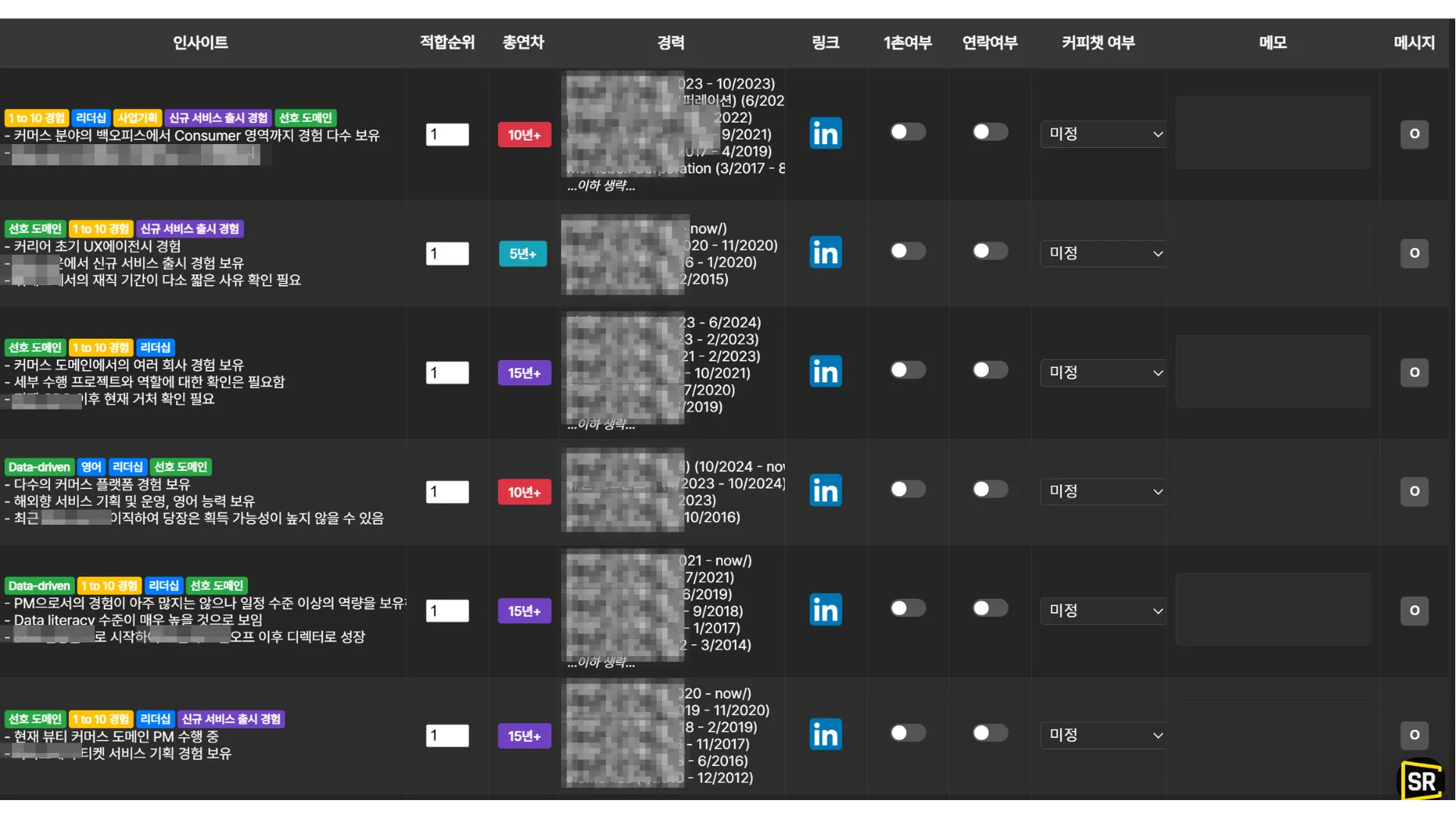 서치라이트가 엘리펀트컴퍼니에게 제안한 인재 리스트