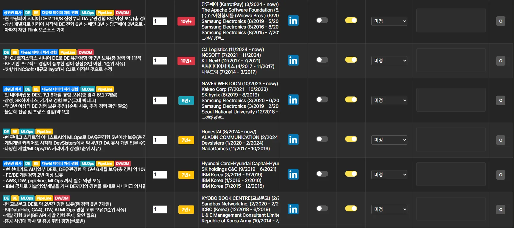 힐링페이퍼에 제공한 리스트 내용 중 일부