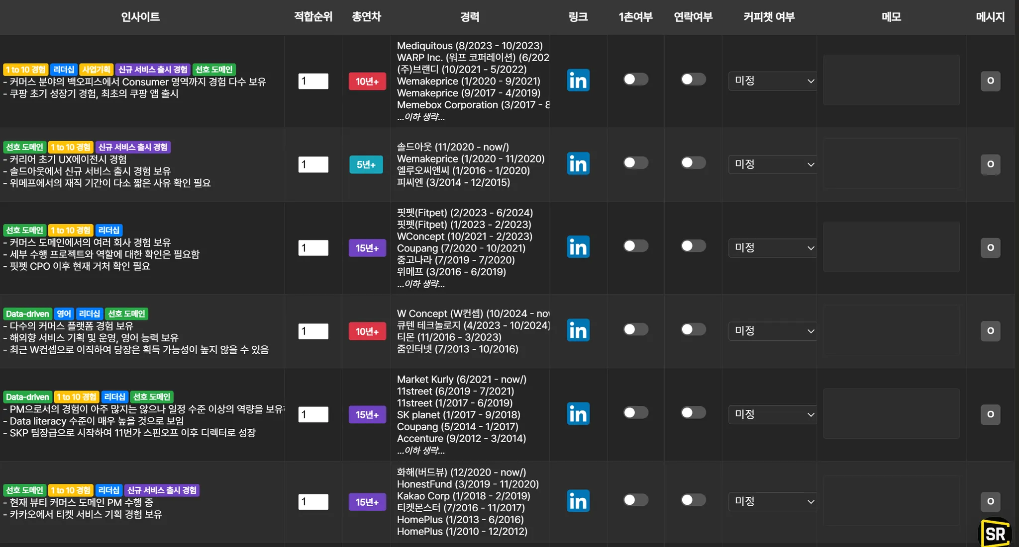 서치라이트가 제공하는 ‘우리 회사에 딱 맞는’ 인재 리스트와 함께 채용 경쟁력을 높여보세요