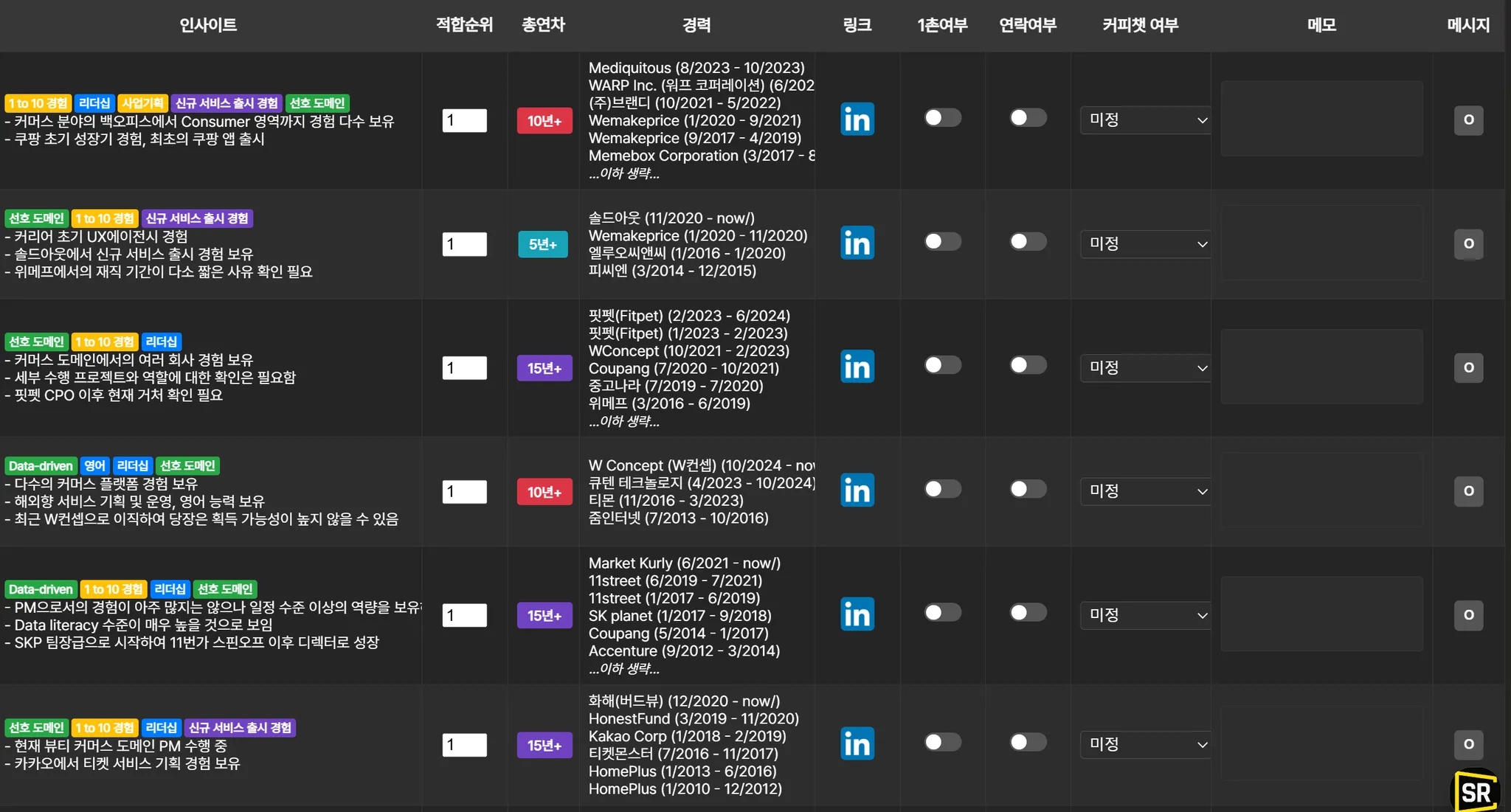 서치라이트와 함께 우리 팀에 딱 맞는 경력직 핵심 인재를 빠르게 확보해보세요!